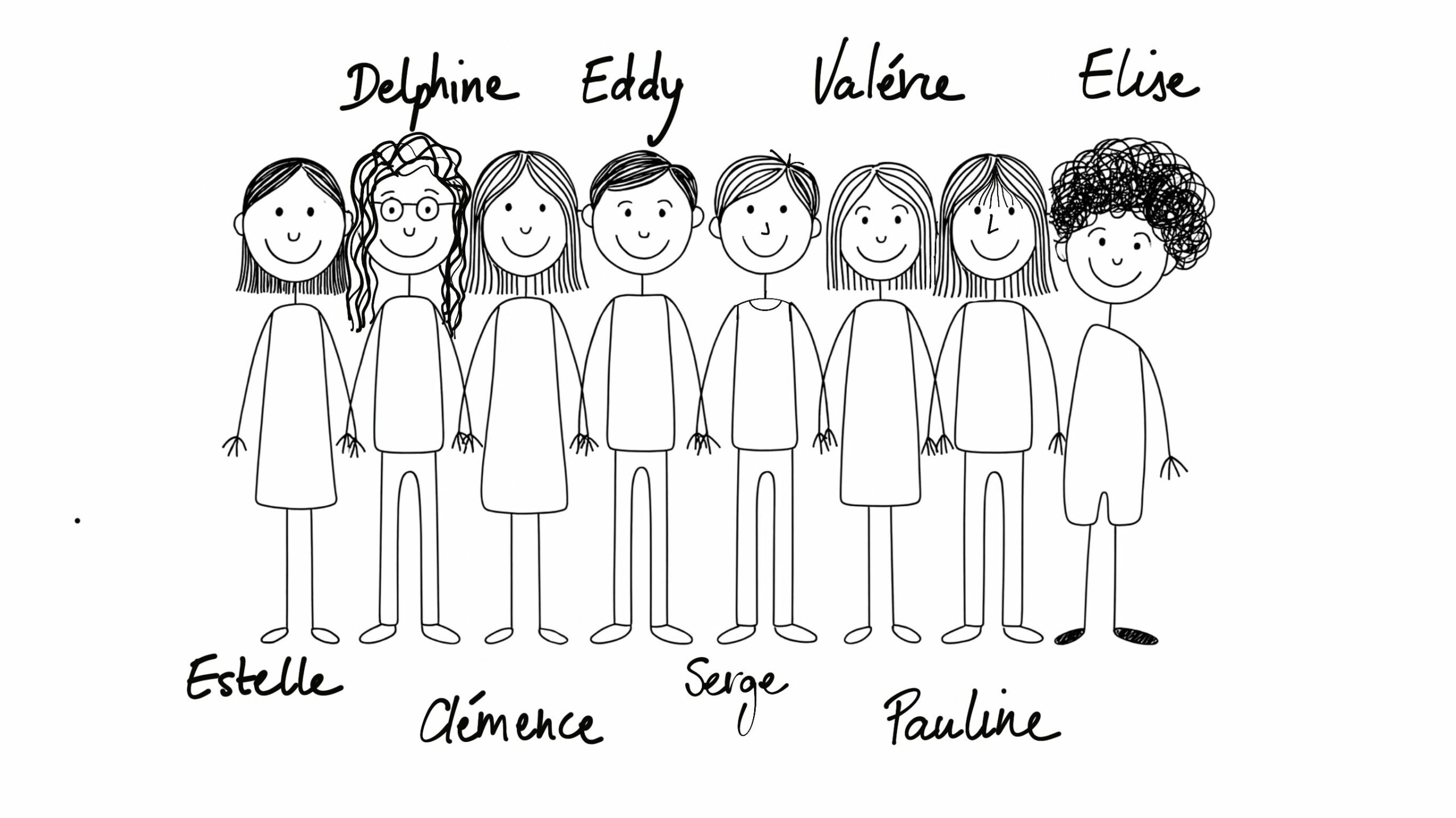 Le conseil d'administration